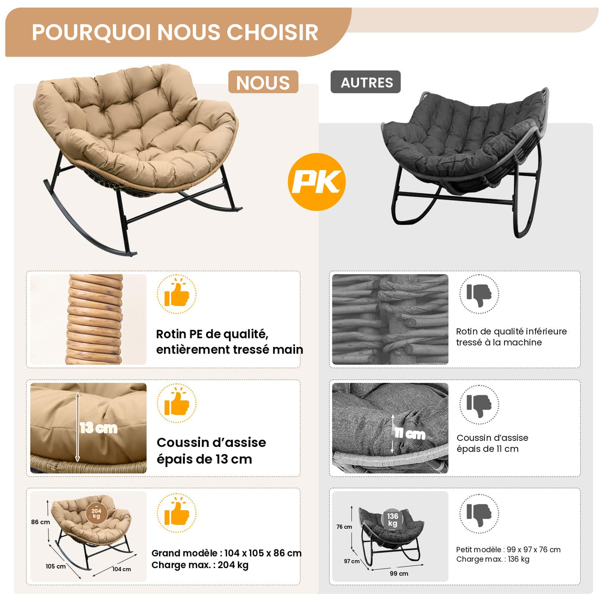 Fauteuil à bascule papasan Cocon – coussin marron