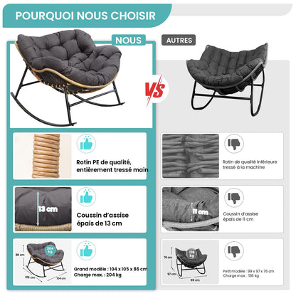 Fauteuil à bascule papasan Cocon – coussin gris foncé