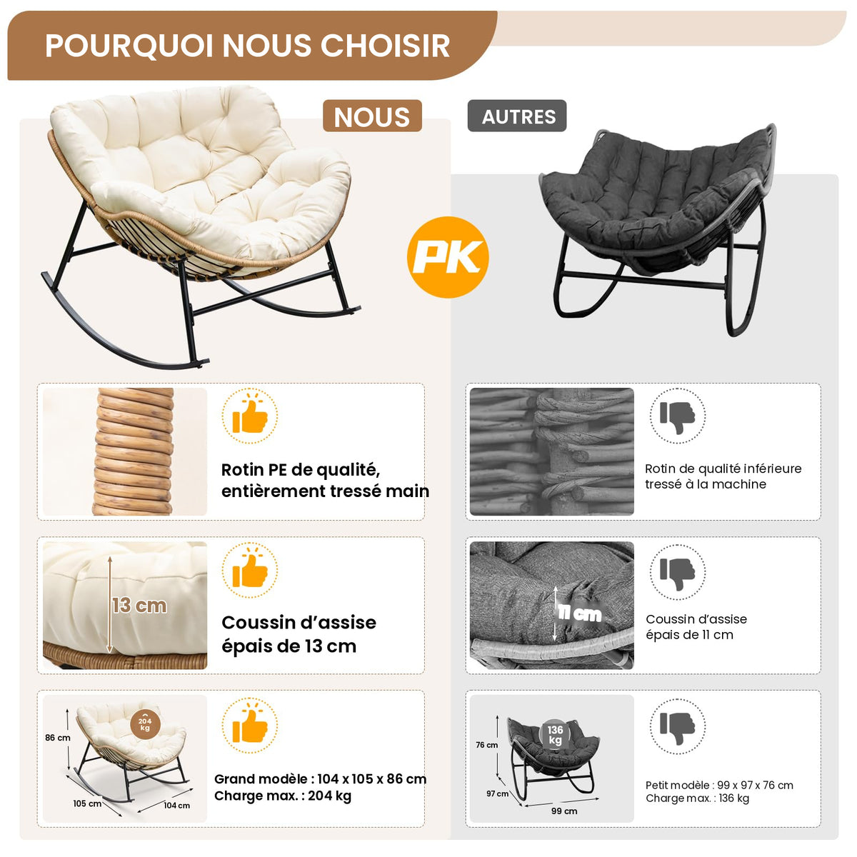 Fauteuil à bascule papasan Cocon – coussin ivoire